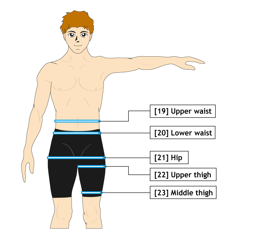 Triathlon Wetsuits Measurement Form[Natural Energy]